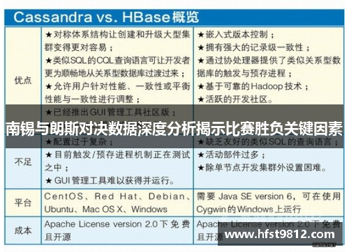 南锡与朗斯对决数据深度分析揭示比赛胜负关键因素