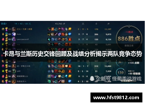 卡昂与兰斯历史交锋回顾及战绩分析揭示两队竞争态势