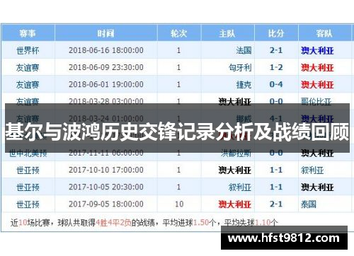 基尔与波鸿历史交锋记录分析及战绩回顾